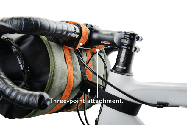 BIRZMAN PACKMAN HANDLEBAR BAG